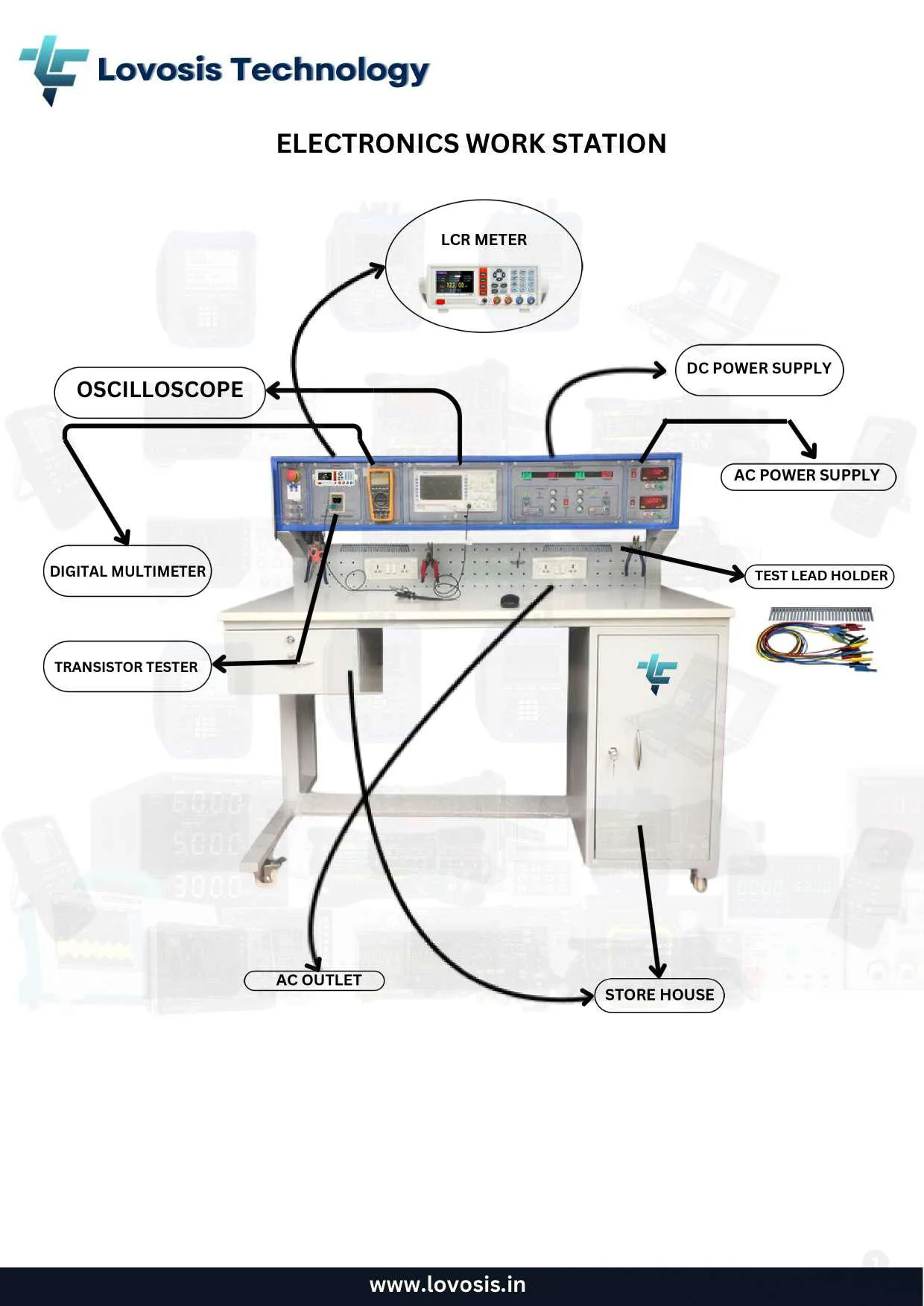 Smart Bench