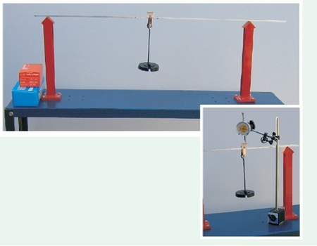 Deflection of truss apparatus