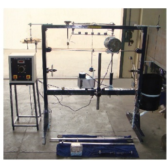 Tool Dynamometers