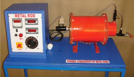 Thermal conductivity of metal rod